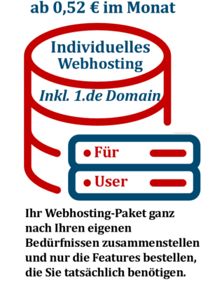 Individuelles Webhosting-Paket