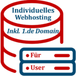 Web Hosting Baukasten